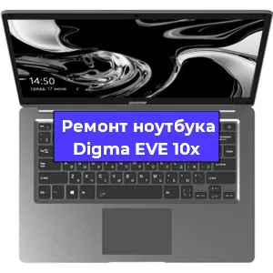 Замена южного моста на ноутбуке Digma EVE 10x в Самаре